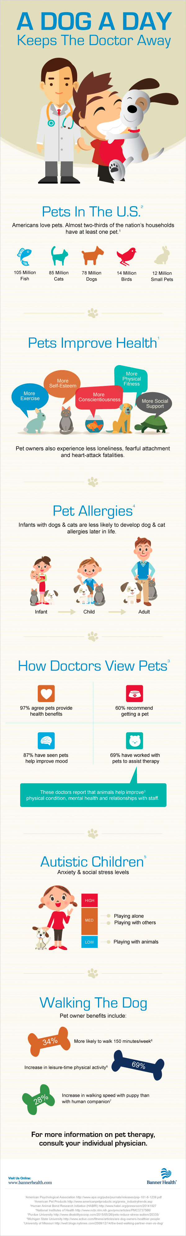 PetTherapy_FINAL.jpg